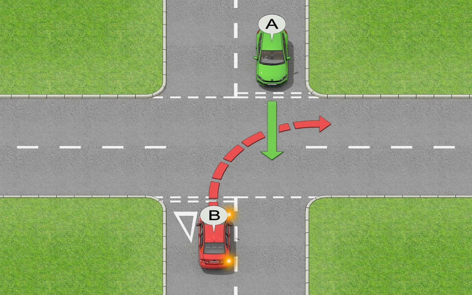 Priorité à droite : la règle simple que beaucoup de conducteurs oublient